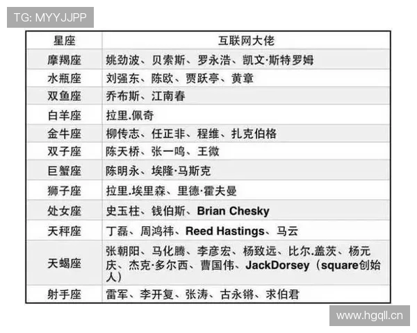 洞悉天蝎企业家性格优势与商业成功路径的深度解析全景视角与大局